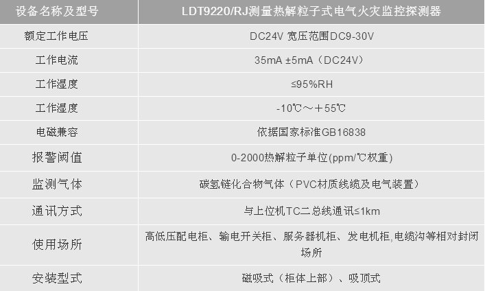 LDT9220/RJ測量熱解粒子式電氣火災監(jiān)控探測器技術(shù)參數(shù)
